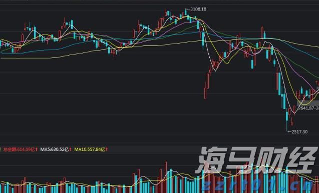 Arista Networks(ANET.US) Q2业绩亮眼 股价激增 大行纷纷上调目标价