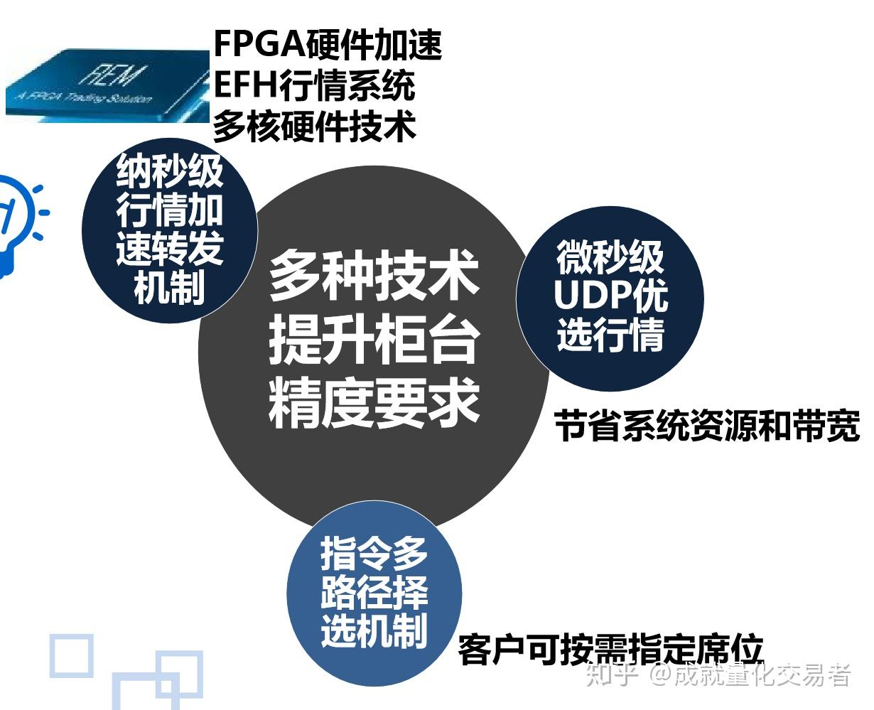 江西省市场监管局组织开展“五一”期间食品安全抽检工作