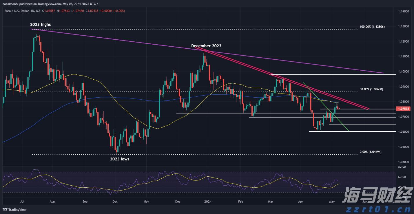 图集|全民健身日,全民运动迎全运