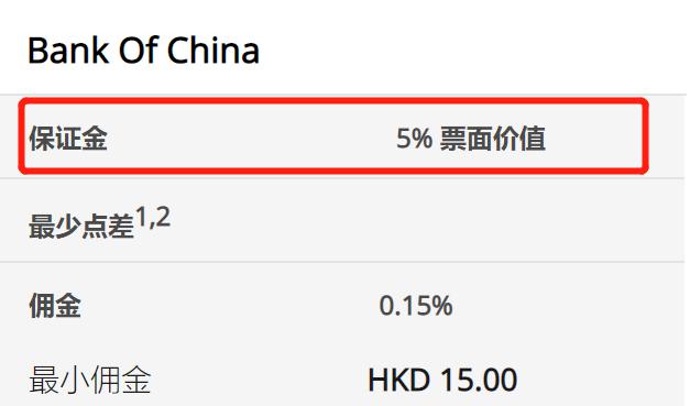 兴业银行成功发行300亿元绿色金融债券